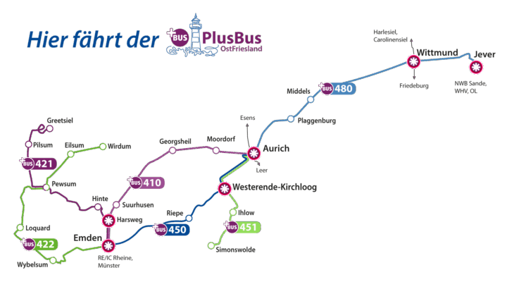 PlusBus Ostfriesland Liniennetz ab Mai 25