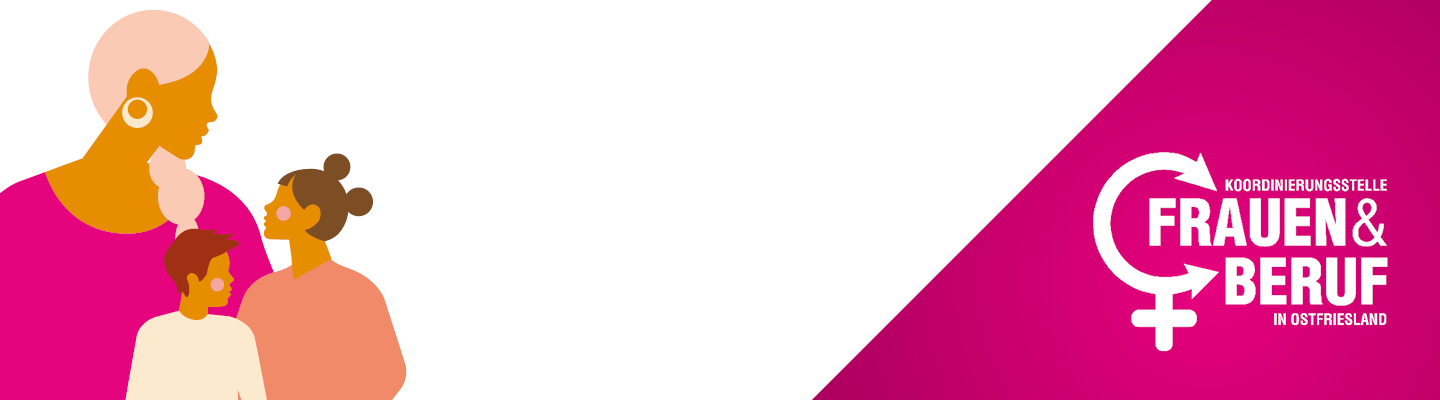 Grafik Mutter mit zwei Kindern und das Logo der Koordinierungsstelle Frauen&Beruf Ostfriesland
