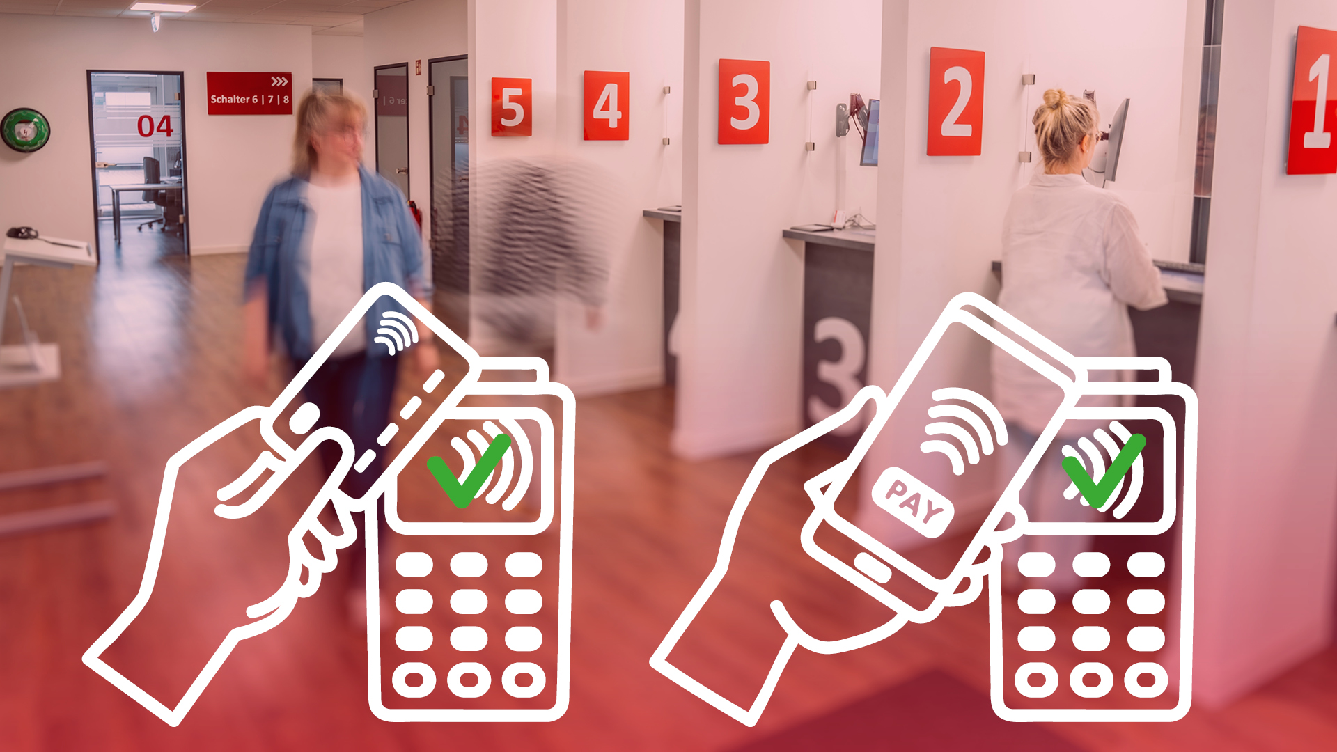 Innenaufnahme eines Servicebereichs mit mehreren Schaltern, an denen Menschen bedient werden. Im Vordergrund sind Symbole für kontaktloses Bezahlen mit Karte und Smartphone überlagert, jeweils mit grünem Häkchen als Zeichen erfolgreicher Zahlung.